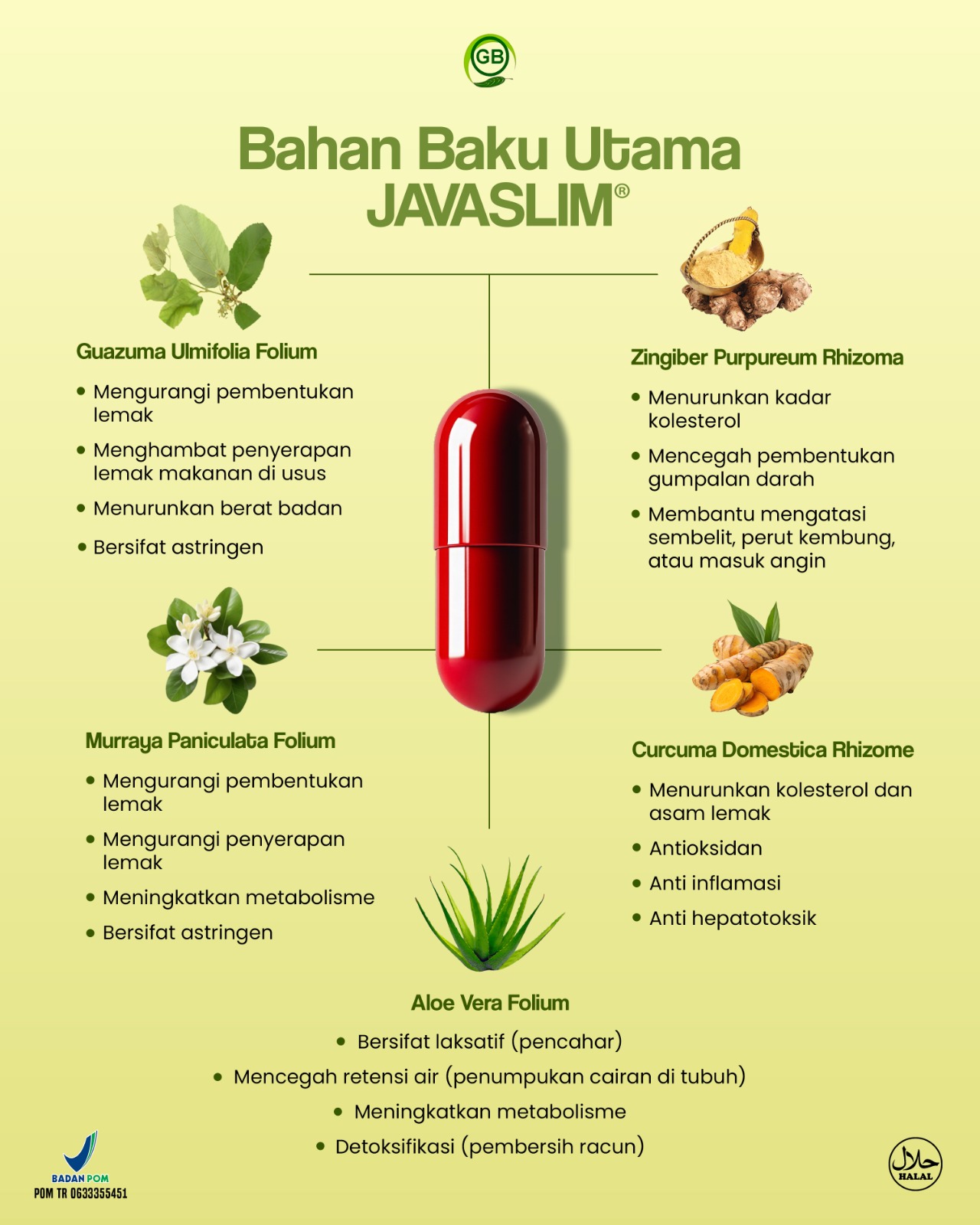 JavaSlim® Product